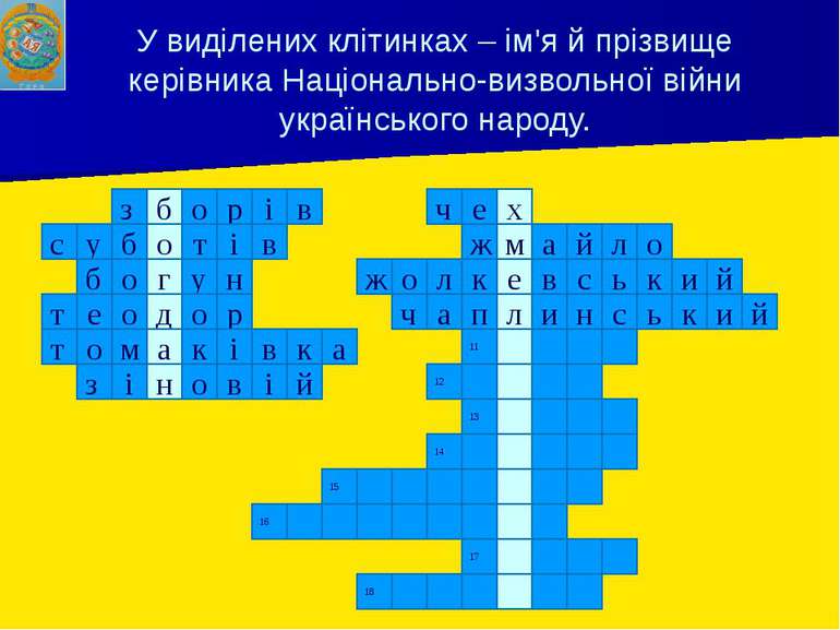 У виділених клітинках – ім'я й прізвище керівника Національно-визвольної війн...