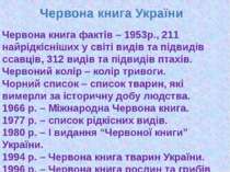 Червона книга України Червона книга фактів – 1953р., 211 найрідкісніших у сві...