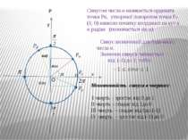 P Синусом числа α називається ордината точки Рα, утвореної поворотом точки Рo...