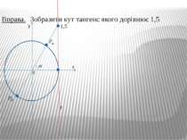 Вправа. Зобразити кут тангенс якого дорівнює 1,5 t 1,5 y x 0