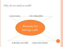 Why do we need to work? to earn money to be independent to develop your skill...