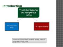 Introduction The United States has two main political parties The Democratic ...