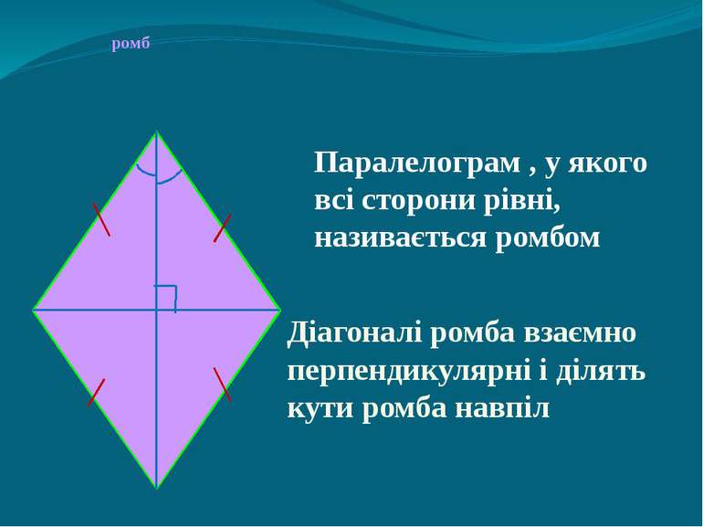 ромб Паралелограм , у якого всі сторони рівні, називається ромбом Діагоналі р...