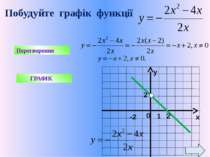 Використані ресурси 1. Науково-методичний журнал « Математика в школах Україн...