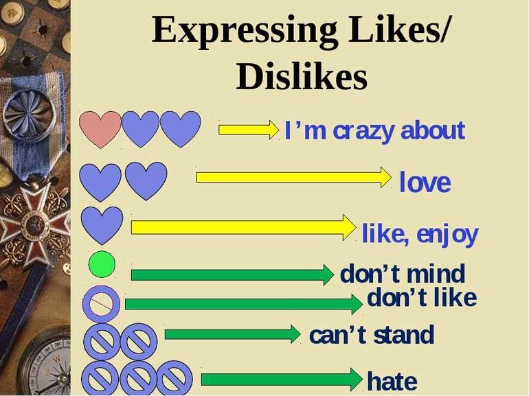 Expressing Likes/ Dislikes I’m crazy about love like, enjoy don’t mind don’t ...