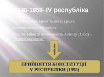 1946-1958- IV республіка Часті політичні кризи та зміни урядів Економічна нес...