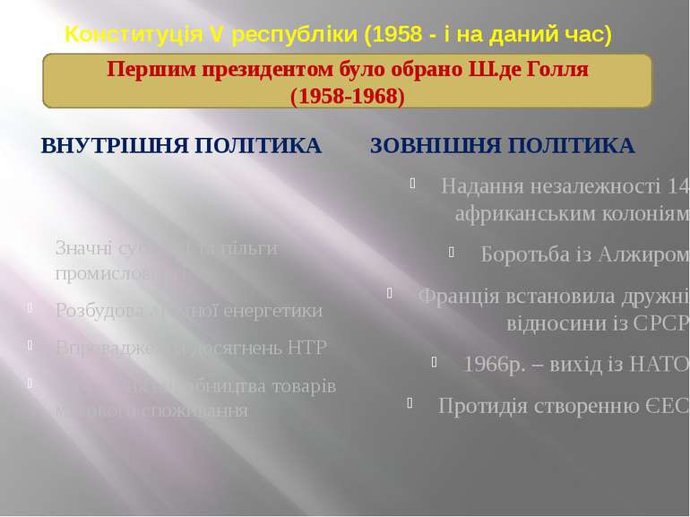 Конституція V республіки (1958 - і на даний час) ВНУТРІШНЯ ПОЛІТИКА ЗОВНІШНЯ ...