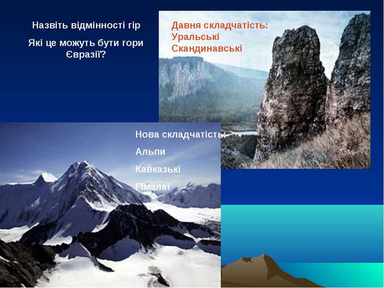 Назвіть відмінності гір Які це можуть бути гори Євразії? Давня складчатість: ...