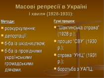 Масові репресії в Україні І хвиля (1928-1931): Методи: розкуркулення; депорта...