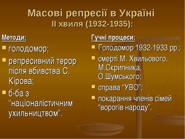 Масові репресії в Україні ІІ хвиля (1932-1935): Методи: голодомор; репресивни...