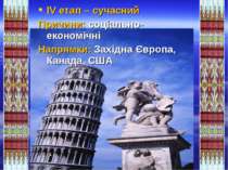 IV етап – сучасний Причини: соціально-економічні Напрямки: Західна Європа, Ка...
