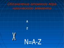 Обозначение атомного ядра химического элемента Х А Z N=A-Z