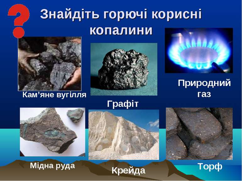 Знайдіть горючі корисні копалини Кам’яне вугілля Мідна руда Торф Крейда Приро...