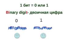1 бит = 0 или 1 Binary digit- двоичная цифра 0 1