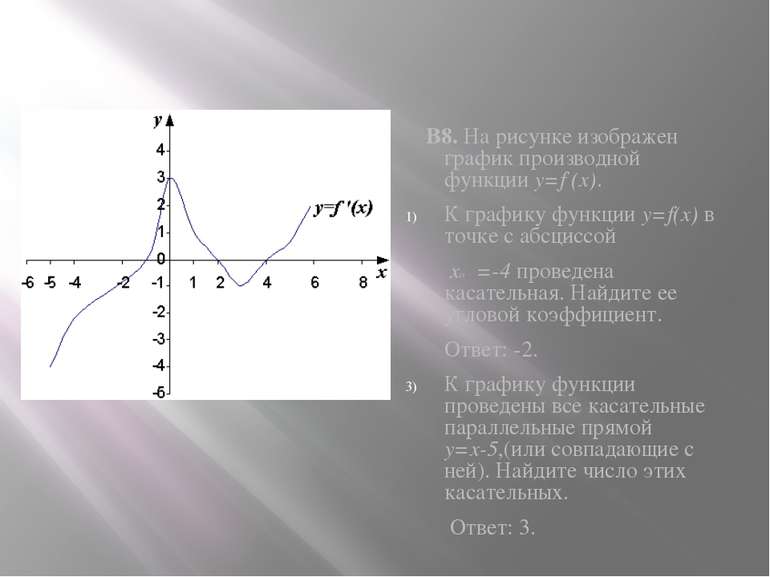 В8. На рисунке изображен график производной функции y=f (x). К графику функци...