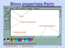 Вікно редактора Paint: Панель інструментів Меню Палітра кольорів Смуги прокру...