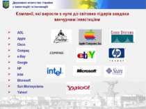 Державне агентство України з інвестицій та інновацій Компанії, які виросли з ...