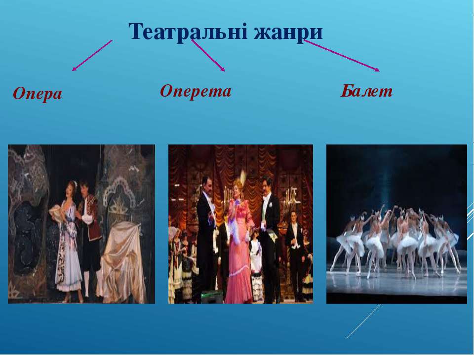 Правильные жанры оперы. Опера Жанр. Жанры оперы. Разные Жанры в театре. Театр бывает разным опера.