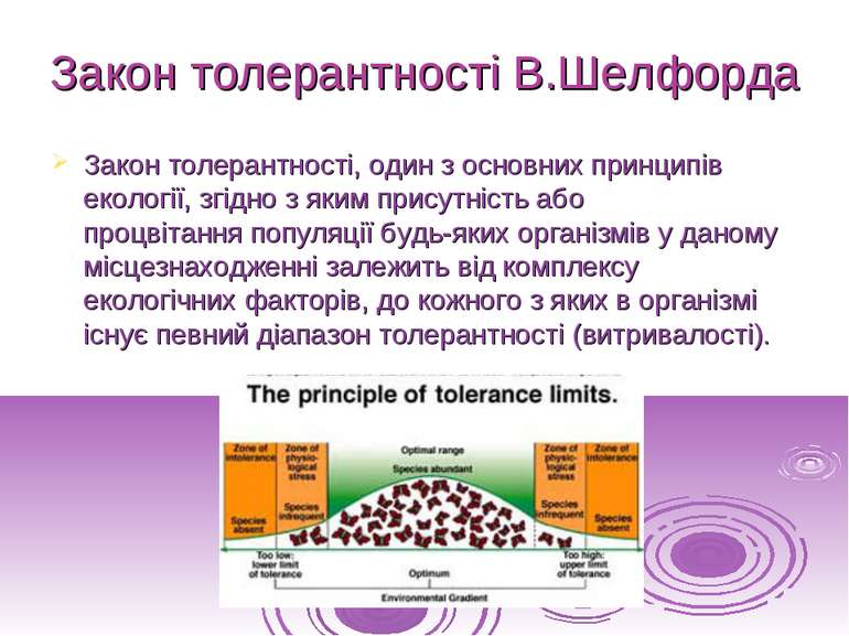 Закон толерантності В.Шелфорда Закон толерантності, один з основних принципів...