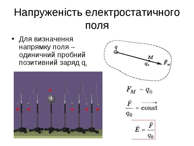 Напруженість електростатичного поля Для визначення напрямку поля – одиничний ...