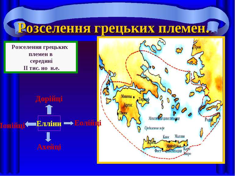 Розселення грецьких племен. Розселення грецьких племен в середині II тис. но ...