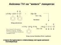 Аніонна ПМ на “живих” ланцюгах стирол-бутадієнового співполімеру методом аніо...
