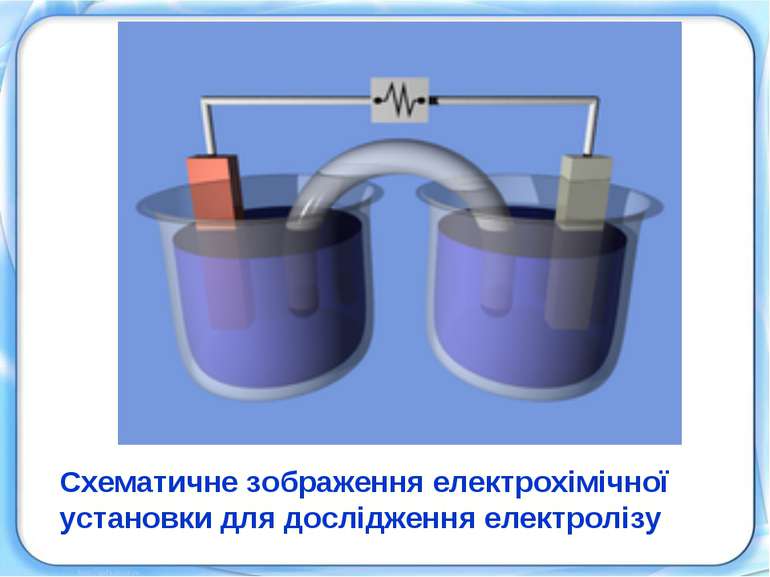 Схематичне зображення електрохімічної установки для дослідження електролізу