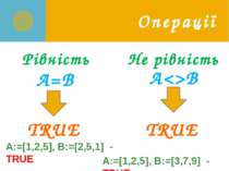 Операції Рівність A=B TRUE A:=[1,2,5], B:=[2,5,1] - TRUE AB Не рівність TRUE ...