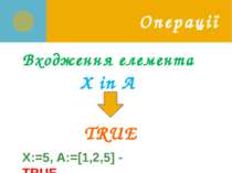 Операції Входження елемента X in A TRUE X:=5, A:=[1,2,5] - TRUE