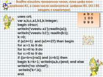uses crt; var a,b,c,a1,b1,k:integer; begin clrscr; writeln('vvestu a1');readl...