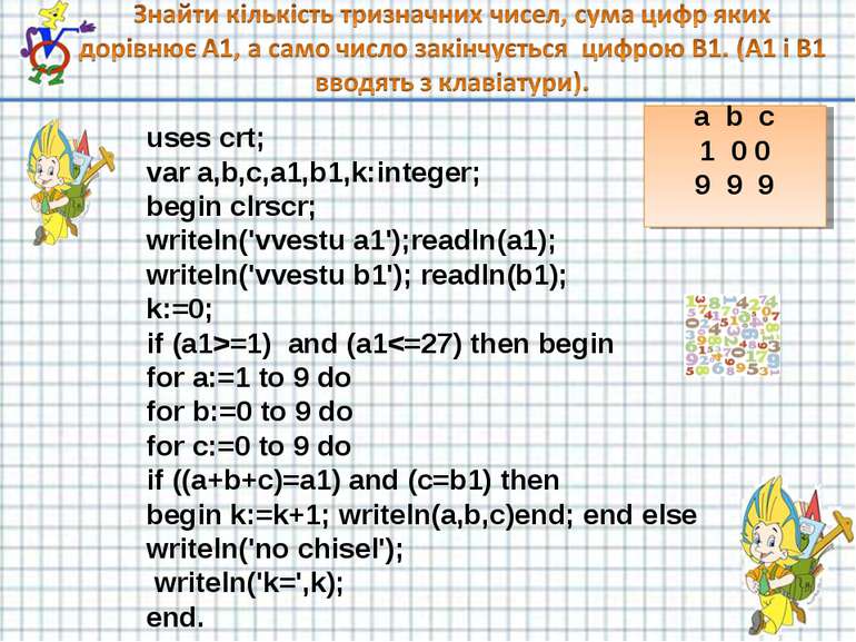uses crt; var a,b,c,a1,b1,k:integer; begin clrscr; writeln('vvestu a1');readl...