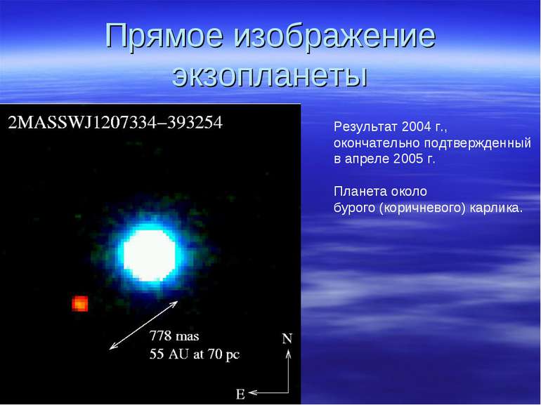 Прямое изображение экзопланеты Результат 2004 г., окончательно подтвержденный...