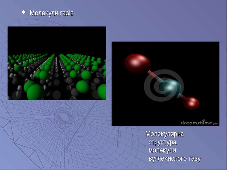 Молекули газів Молекулярна структура молекули вуглекислого газу
