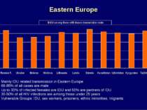 Eastern Europe Mainly IDU related transmission in Eastern Europe 68-85% of al...