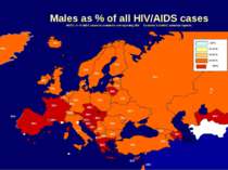 Males as % of all HIV/AIDS cases NOTE: % of AIDS cases in countries not repor...