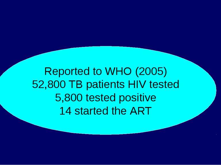 Reported to WHO (2005) 52,800 TB patients HIV tested 5,800 tested positive 14...