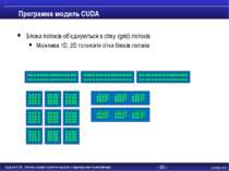 - * - Програмна модель CUDA Блоки потоків об’єднуються в сітку (grid) потоків...