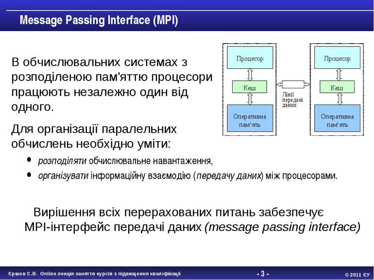 - * - Message Passing Interface (MPI) розподіляти обчислювальне навантаження,...