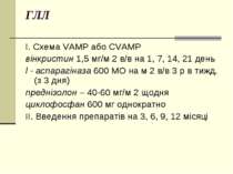 ГЛЛ І. Схема VAMP або CVAMP вінкристин 1,5 мг/м 2 в/в на 1, 7, 14, 21 день l ...