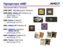 1995-1997. K5, K6 (аналог Pentium) 1999-2000. Athlon K7 (Pentium-III) частота...