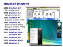 1985. Windows 1.0 багатозадачність 1992. Windows 3.1 віртуальна пам’ять 1993....