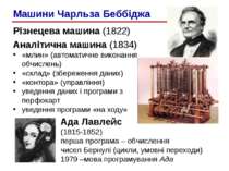 Різнецева машина (1822) Аналітична машина (1834) «млин» (автоматичне виконанн...