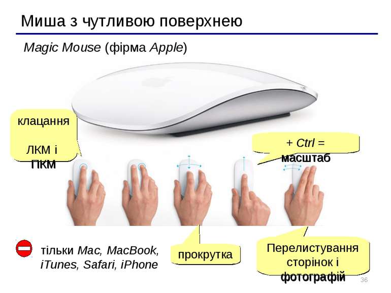 * Миша з чутливою поверхнею Magic Mouse (фірма Apple) клацання ЛКМ і ПКМ прок...