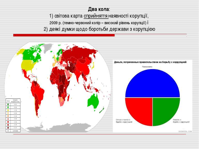 Два кола: 1) світова карта сприйняття наявності корупції, 2009 p. (темно-черв...