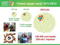 Плани щодо акції ЗУЧ-2013 2013 рік 100 000 учасників 200 міст України