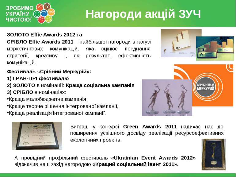 ЗОЛОТО Effie Awards 2012 та СРІБЛО Effie Awards 2011 – найбільшої нагороди в ...