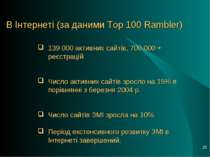 * В Інтернеті (за даними Top 100 Rambler) 139 000 активних сайтів, 700.000 + ...
