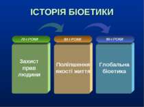 ІСТОРІЯ БІОЕТИКИ 70-І РОКИ Захист прав людини Поліпшення якості життя Глобаль...