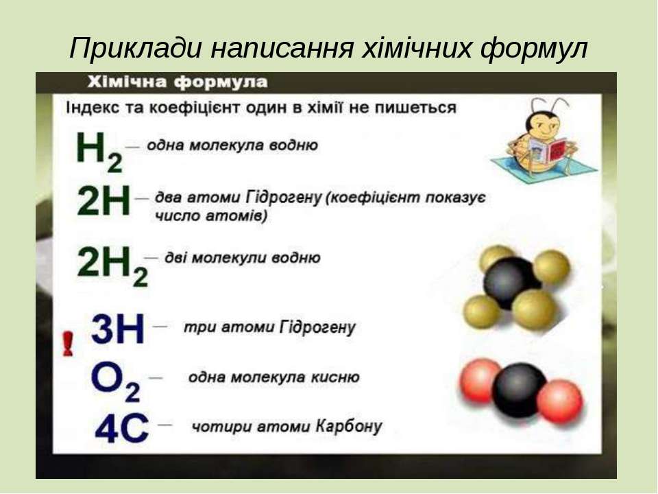 Формулы 8 класс химия для решения задач. Основные химические формулы. Химические формулы 8 класс химия. Химия 8 класс формулы. Химические формулы 8 класс.