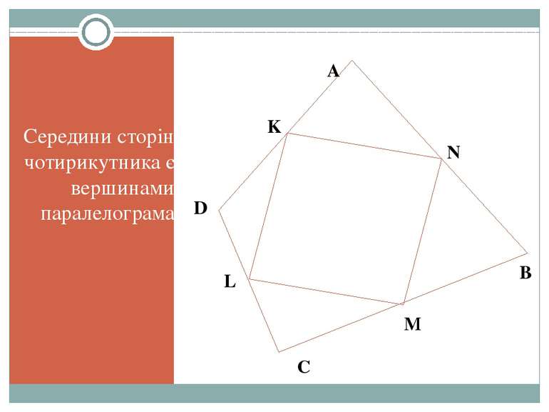 Cередини сторін чотирикутника є вершинами паралелограма C B A D K L M N
